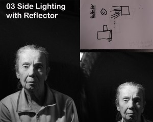 This image is an example of side lighting with reflector. It has a diagram and light placement.